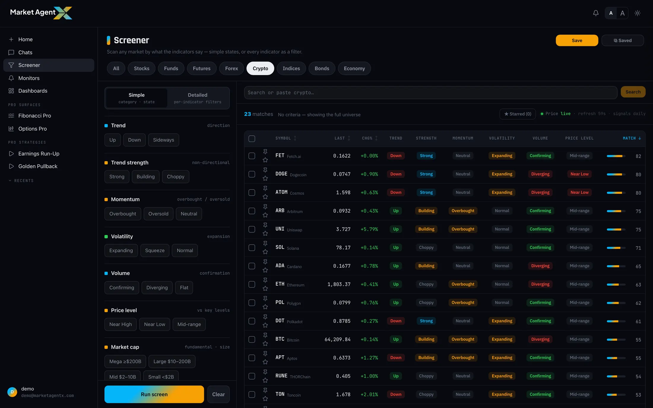 The screener on the crypto tab with the liquid universe